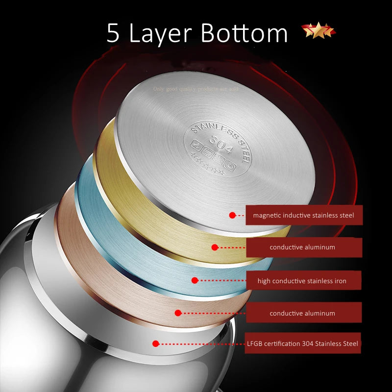 Stainless Steel Kitchen Stockpot with Tempered Glass Lid