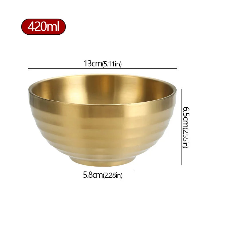 Stainless Steel Ribbed Bowl