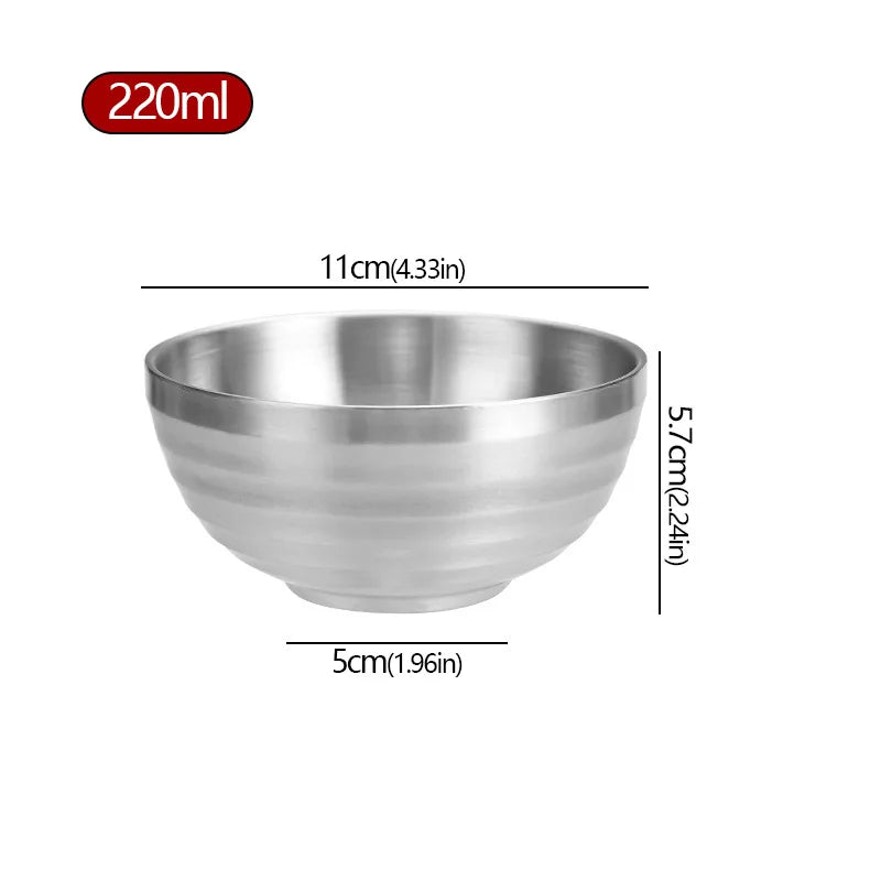 Stainless Steel Ribbed Bowl