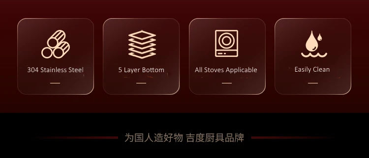 Stainless Steel Kitchen Stockpot with Tempered Glass Lid