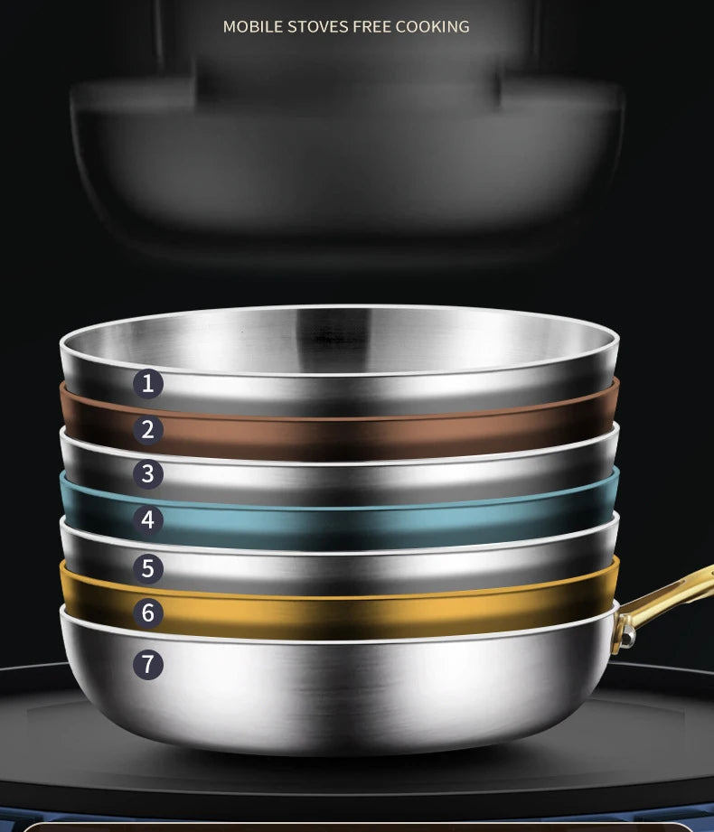 Stainless Steel Frying Pan