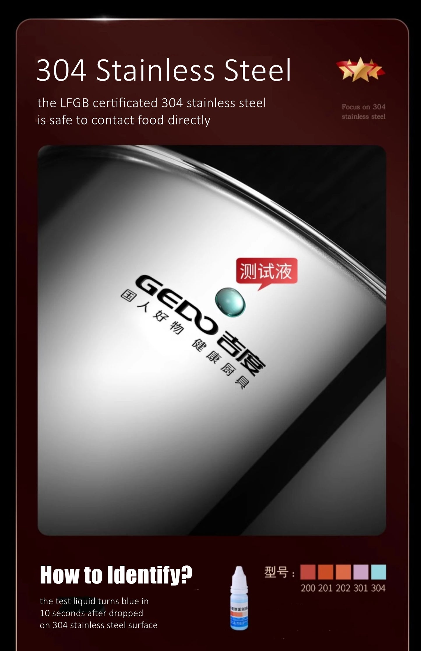 Stainless Steel Kitchen Stockpot with Tempered Glass Lid