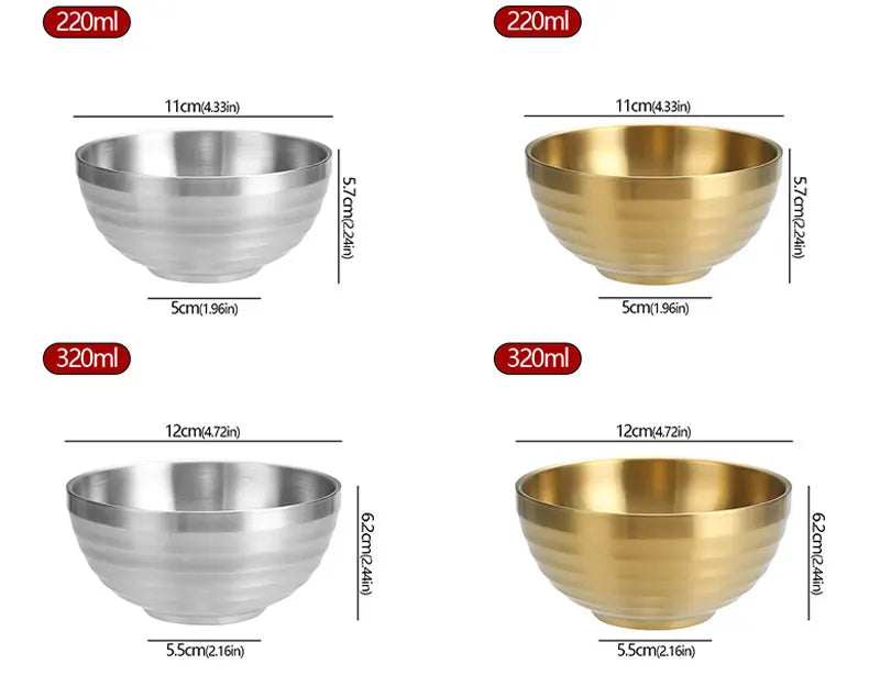 Stainless Steel Ribbed Bowl