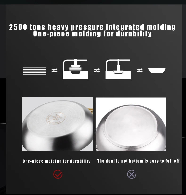 Stainless Steel Frying Pan